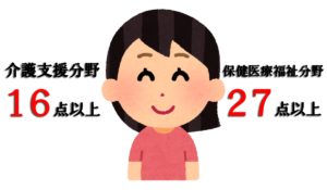 介護支援16点以上、保健医療福祉27点以上を満たす