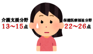 介護支援13〜15点、かつ保健医療福祉22〜26点得点