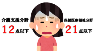 介護支援12点、または保健医療福祉21点以下