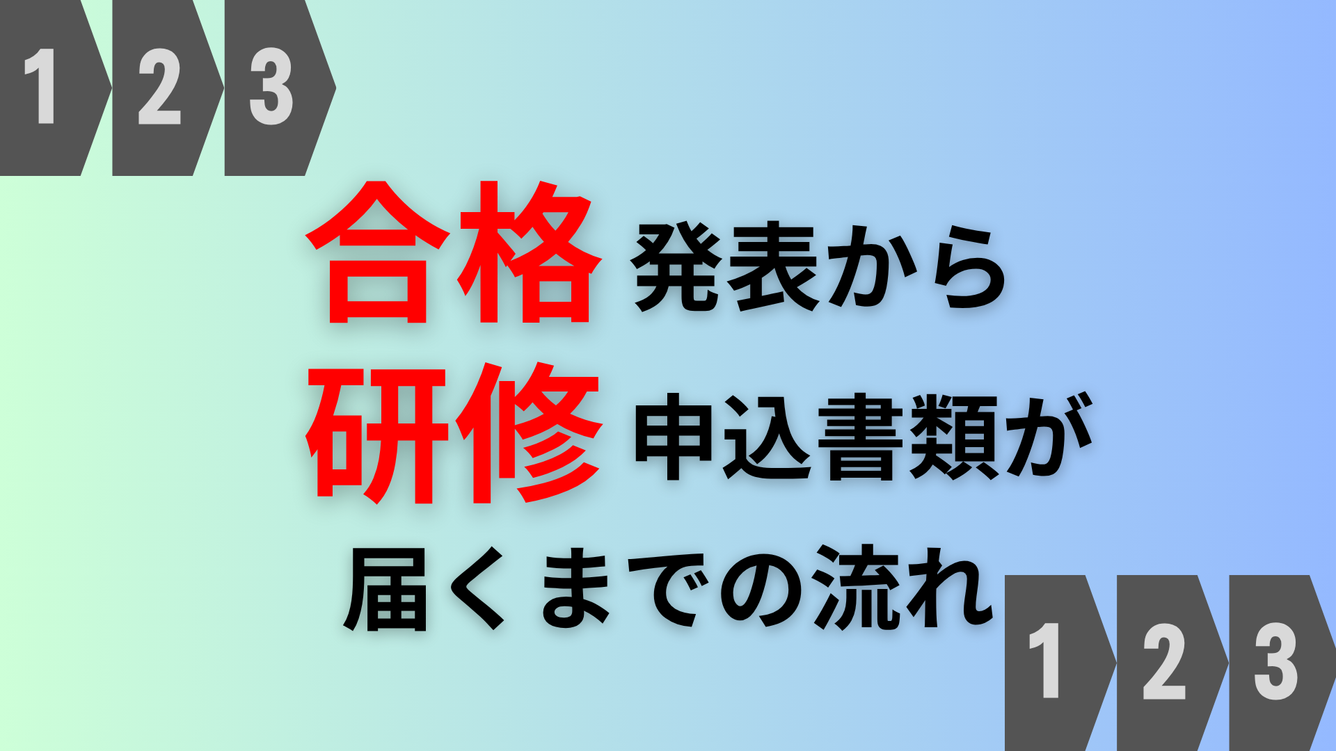 合格発表から研修書類が届くまでの流れ